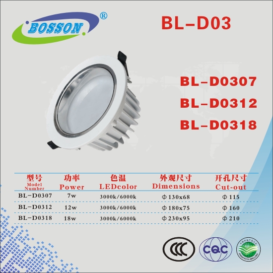 BL-D03 Down Light Series