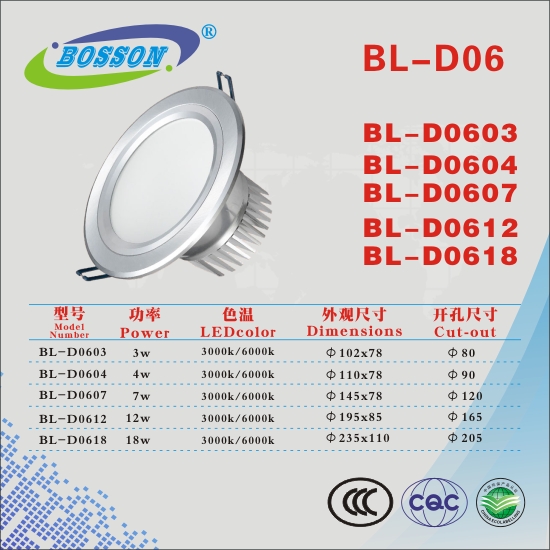 BL-D06 筒灯系列